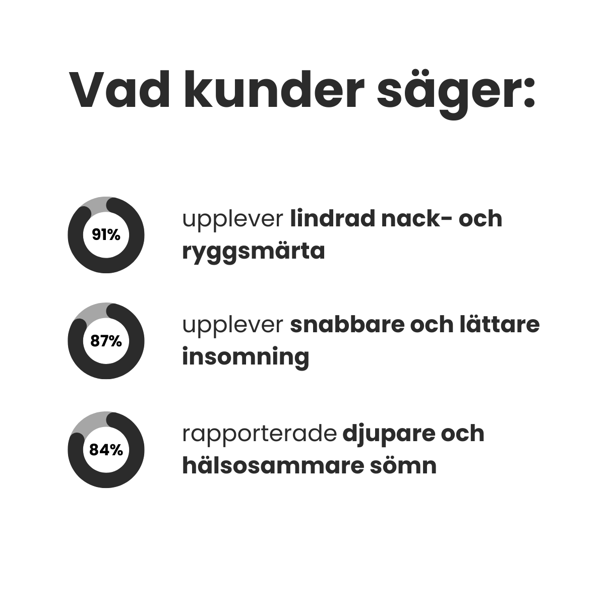 Sömnkudden™  – Stöd för bättre sömn